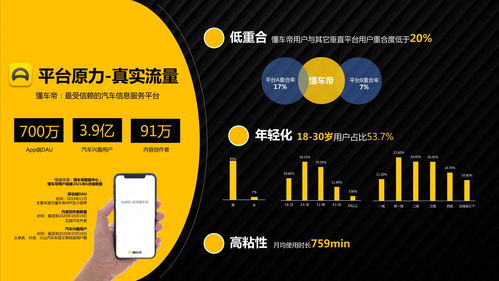 21份種草帶貨產(chǎn)品營(yíng)銷品牌策劃方案 計(jì)算機(jī)系統(tǒng)服務(wù)成功案例分享