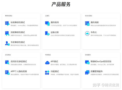 鯨云效總結(jié) 優(yōu)化軟件測試成本的7種方法