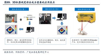 高興的加菲 工業(yè)4.0 智能工廠 工業(yè)互聯(lián)網(wǎng)行業(yè)記錄 黃河旋風 sh600172 新時達 sz002527 東土科技 sz300353 集錦,版權歸原作者 ...